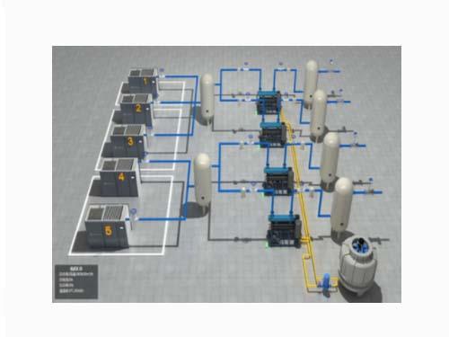 空氣壓縮管理系統